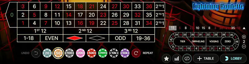 L'interface de pari excitante de XXXtreme Lightning Roulette montre un potentiel de multiplicateurs élevés et un gameplay palpitant.